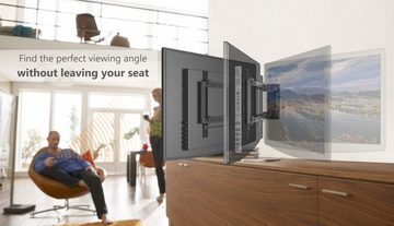 RICOO SE2544 TV-Wandhalterung, (bis 65 Zoll, Fernseher Halter elektrisch motorisiert schwenkbar VESA 400x400)