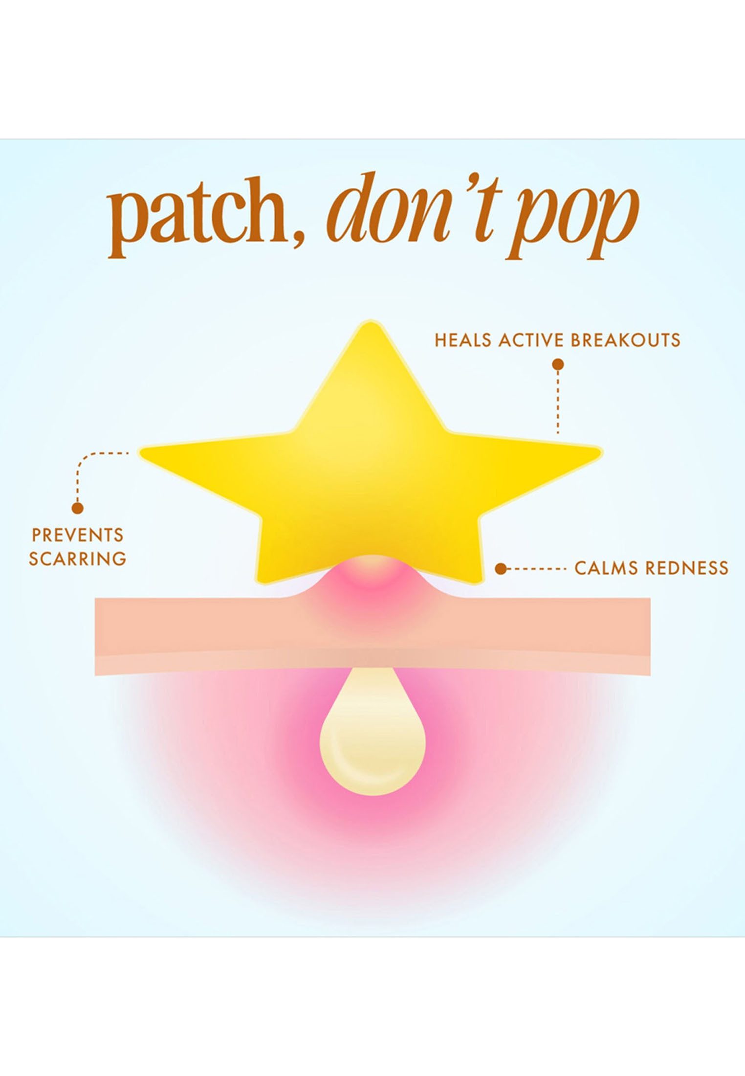Truly Beauty Pickel-Tupfer Truly Beauty Blemish Patches