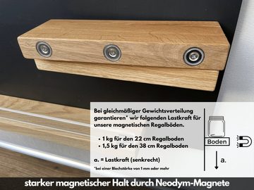 wood4hood Gewürzregal MAGNET, Regalboden für magnetfähige Oberflächen, Ideal zur Aufbewahrung von Gewürzen · massive Eiche