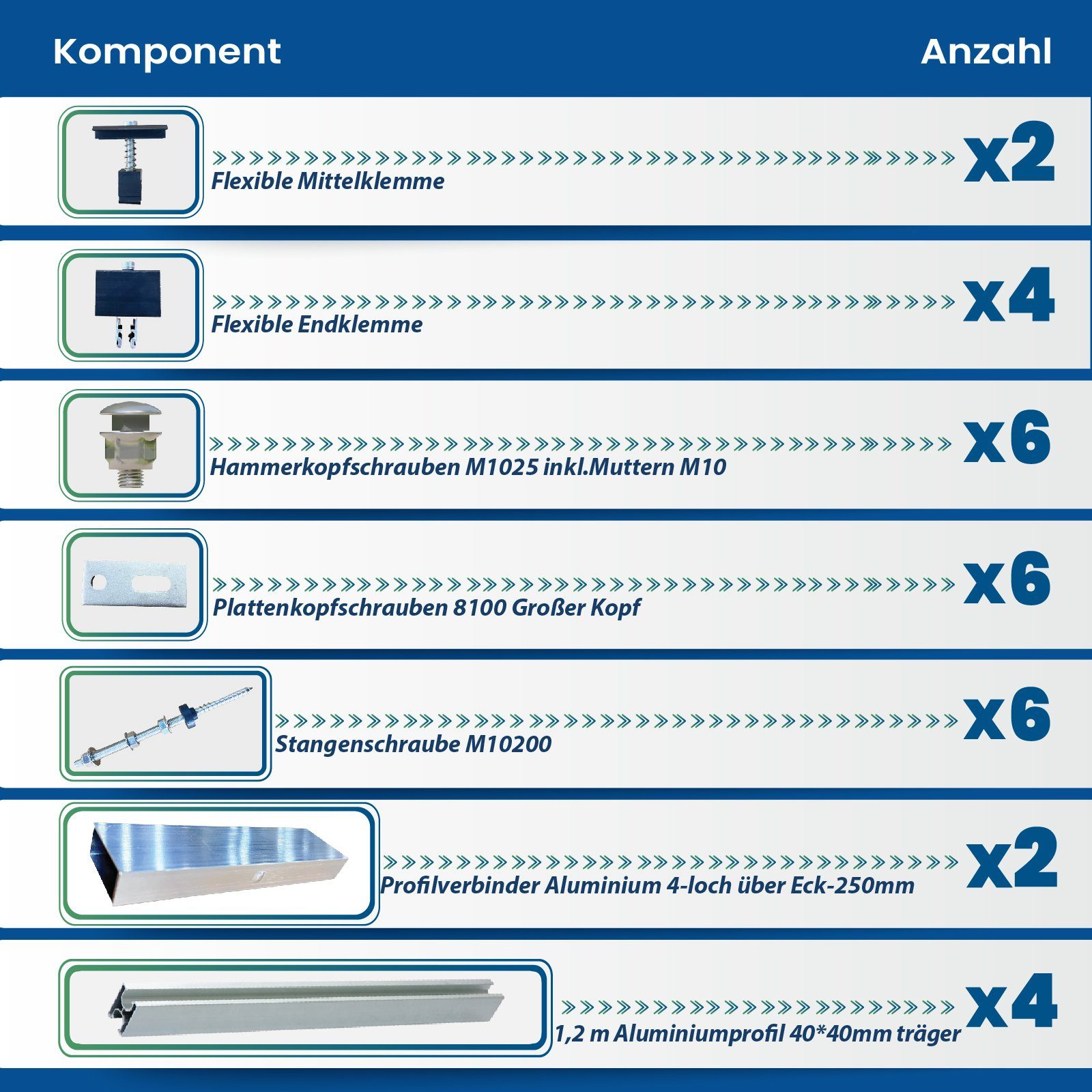 EPP.Solar Plug Type 800W N Monokristalline, Mit Wechselrichter Relais), Balkon-Solaranlage & Mono Bifacial Sunpro Upgradefähiger Balkonkraftwerk, für 860W WLAN (Komplettset Ihr Haus, steckerfertig Mit Solaranlage Play mit PV-Montage-Stockschrauben, DEYE