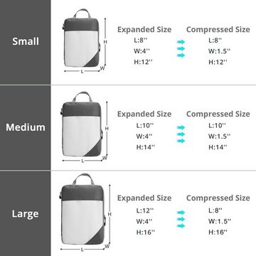 BOTC Kofferorganizer Gepäck Kleidung Sortieren Aufbewahrung tasche Set (set, 3 Gepäck-Aufbewahrungstaschen), Packing Cubes Set - Bagage- Travel Backpack Organizer