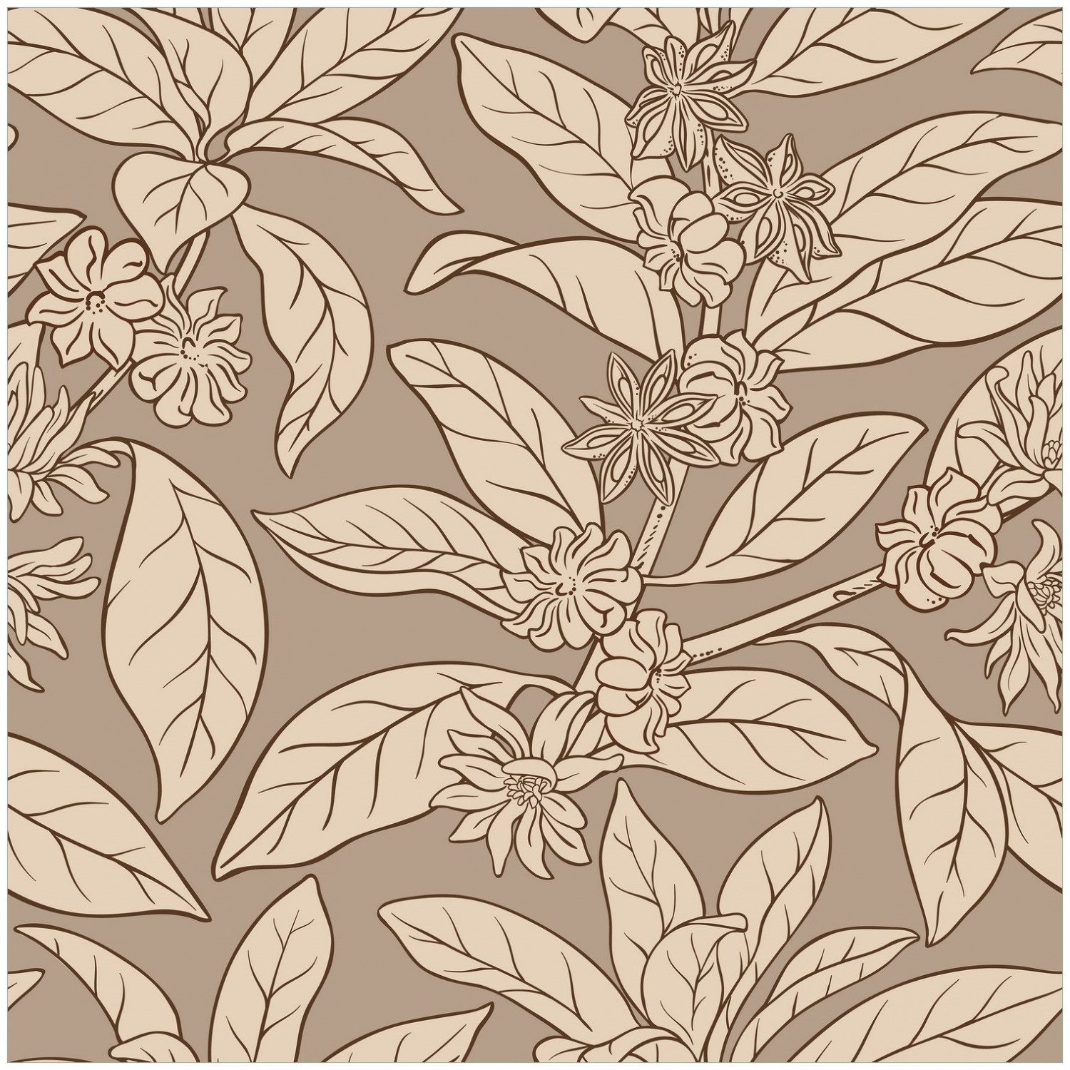 Wallario Möbelfolie Florales Muster