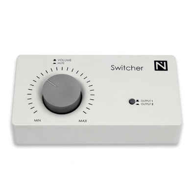 Nowsonic Audioverstärker (Switcher - Monitor Controller)