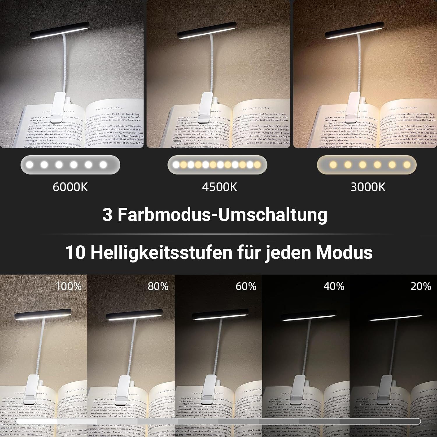 MUPOO LED Leselampe Klemmlampe Breites Licht, USB Aufladbar, 3 Farben & 10 günstig online kaufen
