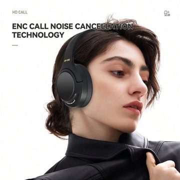 IBETTER Bluetooth Kopfhörer,Over Ear Kopfhörer Over-Ear-Kopfhörer (Bluetooth 5.3,Noise Cancelling Kopfhörer, Heavy Bass,ANC Kopfhörer mit aktiver Geräuschunterdrückung)
