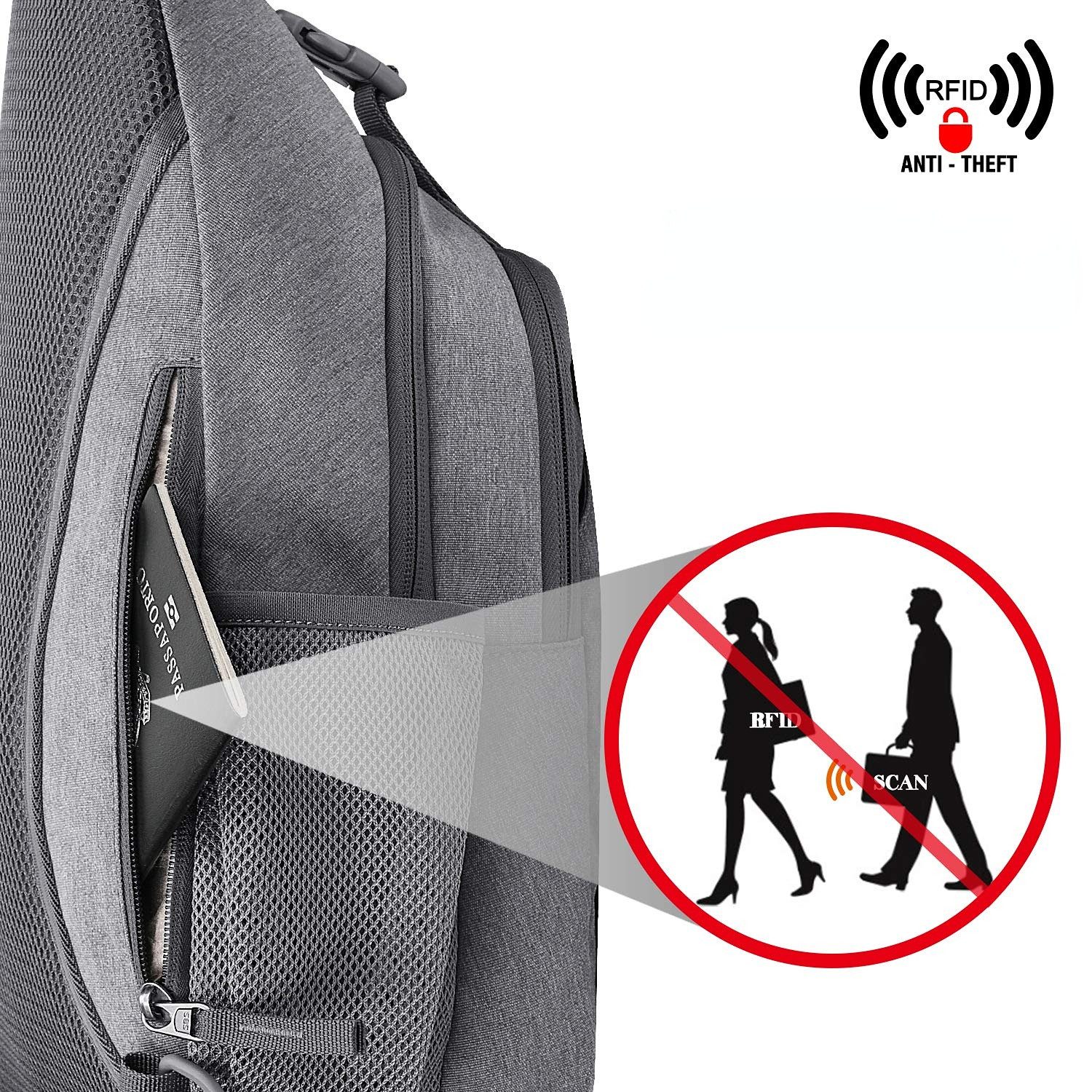 G4Free Schultertasche RFID-blockierender Sling-Rucksack mit Brusttasche, Brusttasche RFID-Blockierung Tourenrucksack Reiserucksack Rucksack