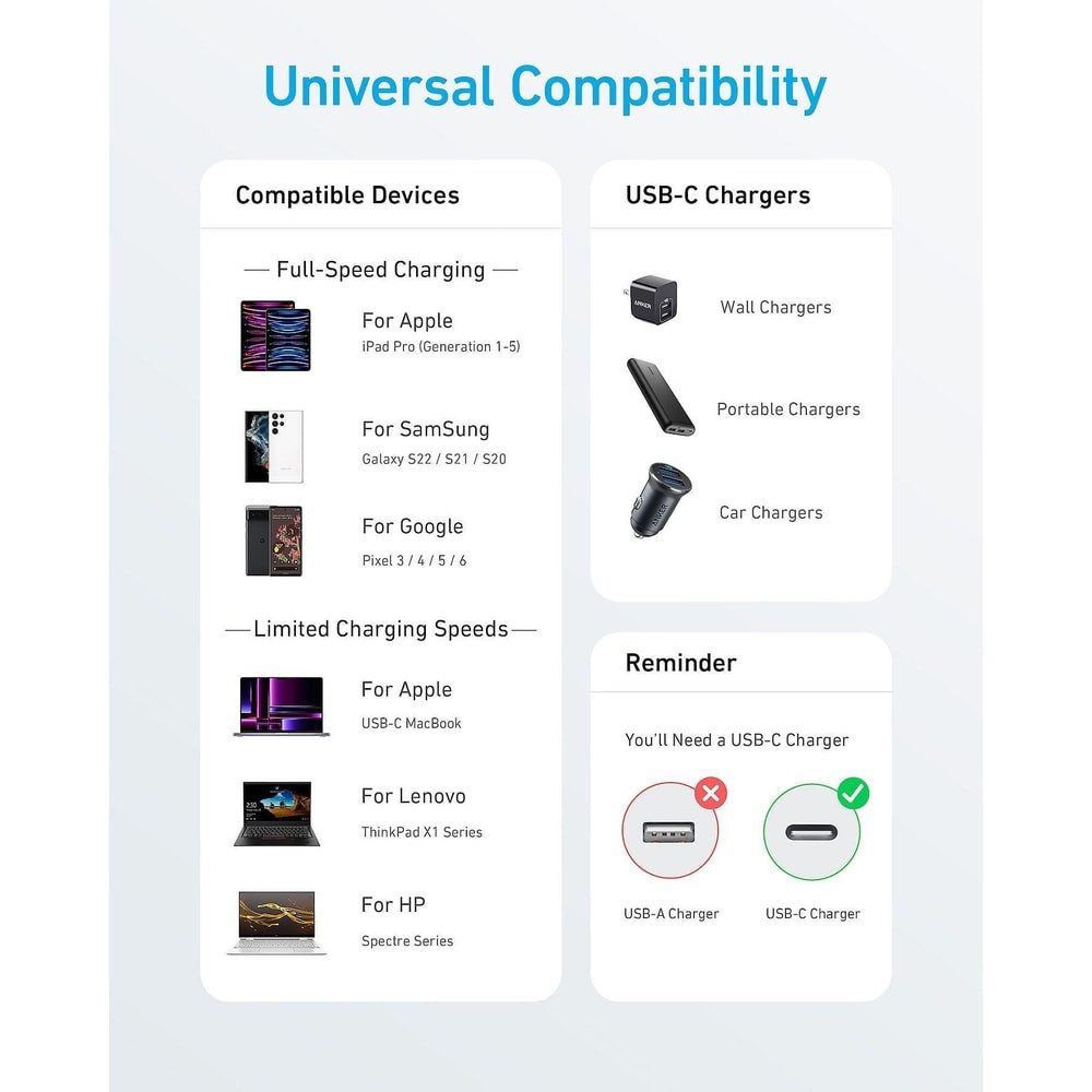 Anker USB-Kabel