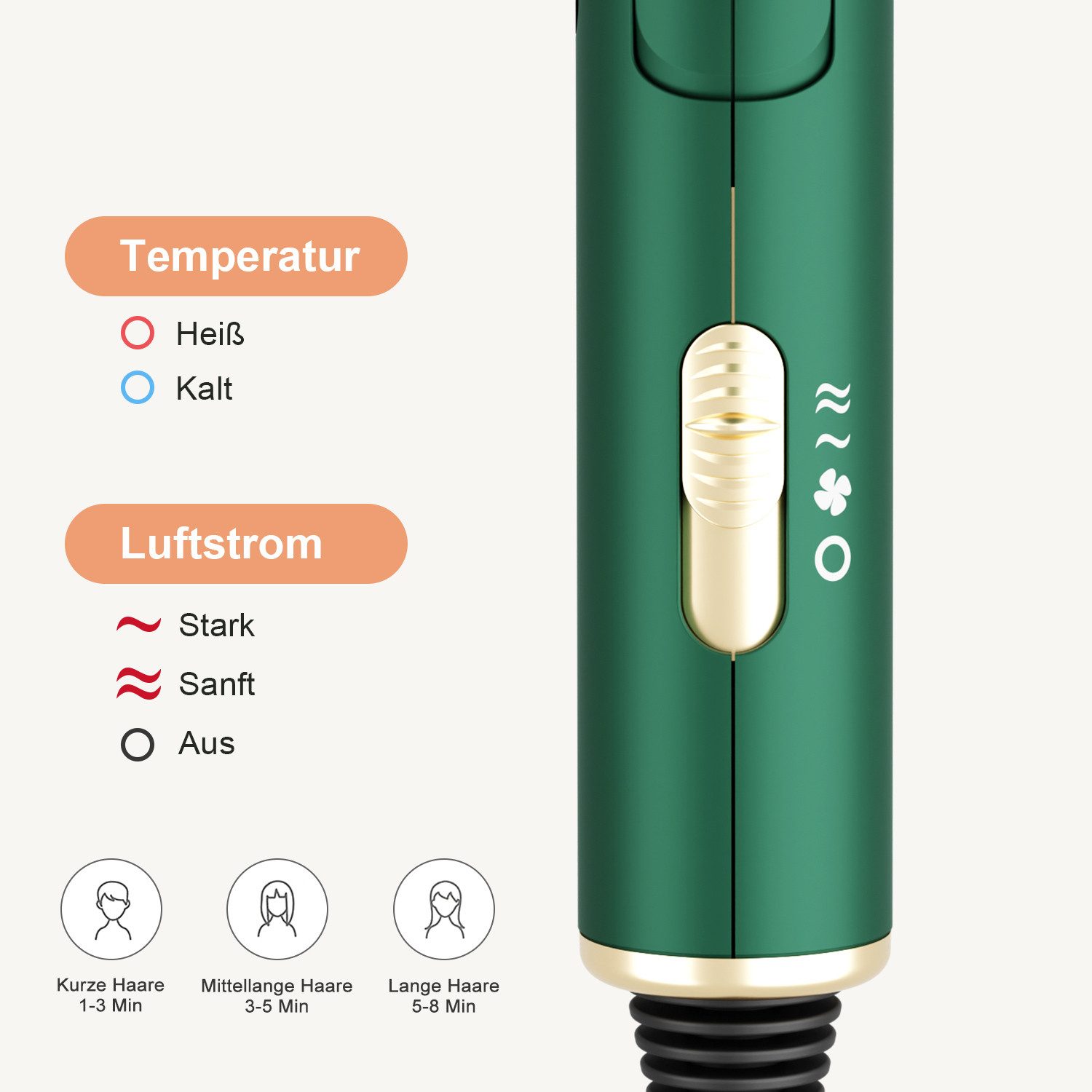 MCURO Ionic-Haartrockner Kompakter Ionen Föhn mit Tasche, 1600 W, Konzentrator Düse & Diffusor-Option, Haartrockner leicht & kompakt, für Reise, Fitness oder Bü – Bild 4 von 5