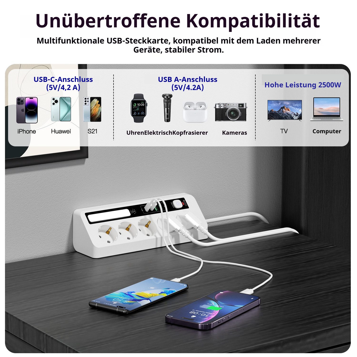 QUBEBU Steckdose 5fach Steckdosenleiste mit 2x USB-C 2x USB-A, 1,8 m Verlängerungskabel, 9-IN-1 Mehrfachsteckdose, Steckdosenleiste für Zuhause,Büro, 1-St.