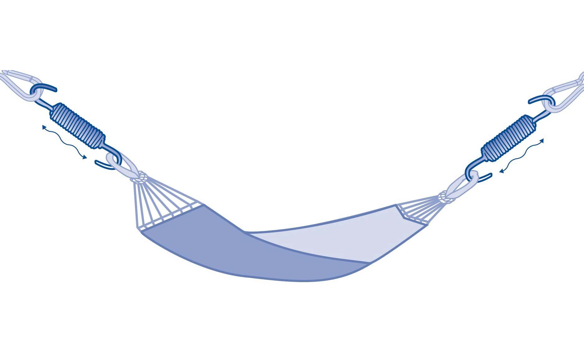 Amazonas Zugfeder Schwingfeder Sono