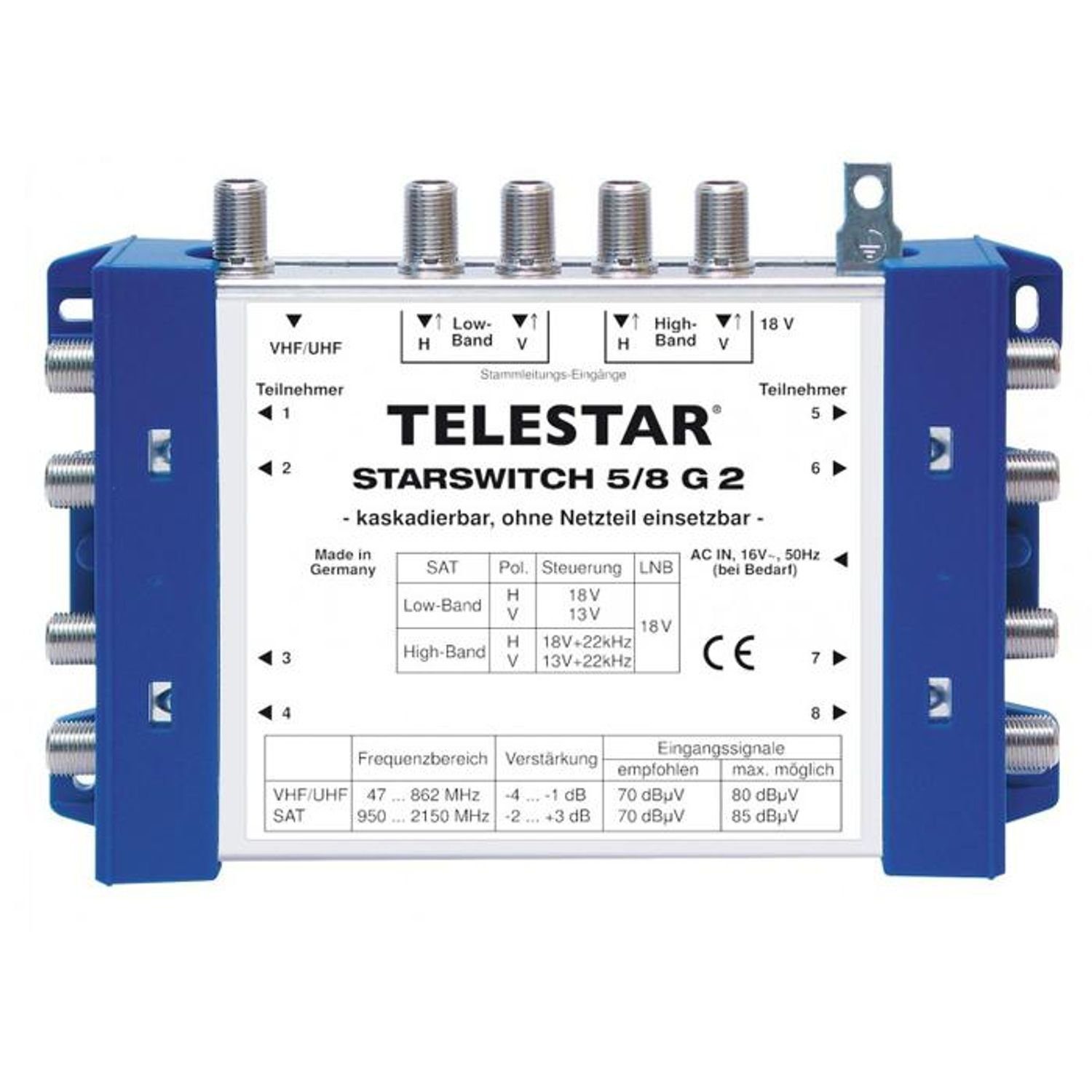 TELESTAR SAT-Multischalter STARSWITCH 5/8 G2 DVB-S SAT Multischalter-Grundeinheit
