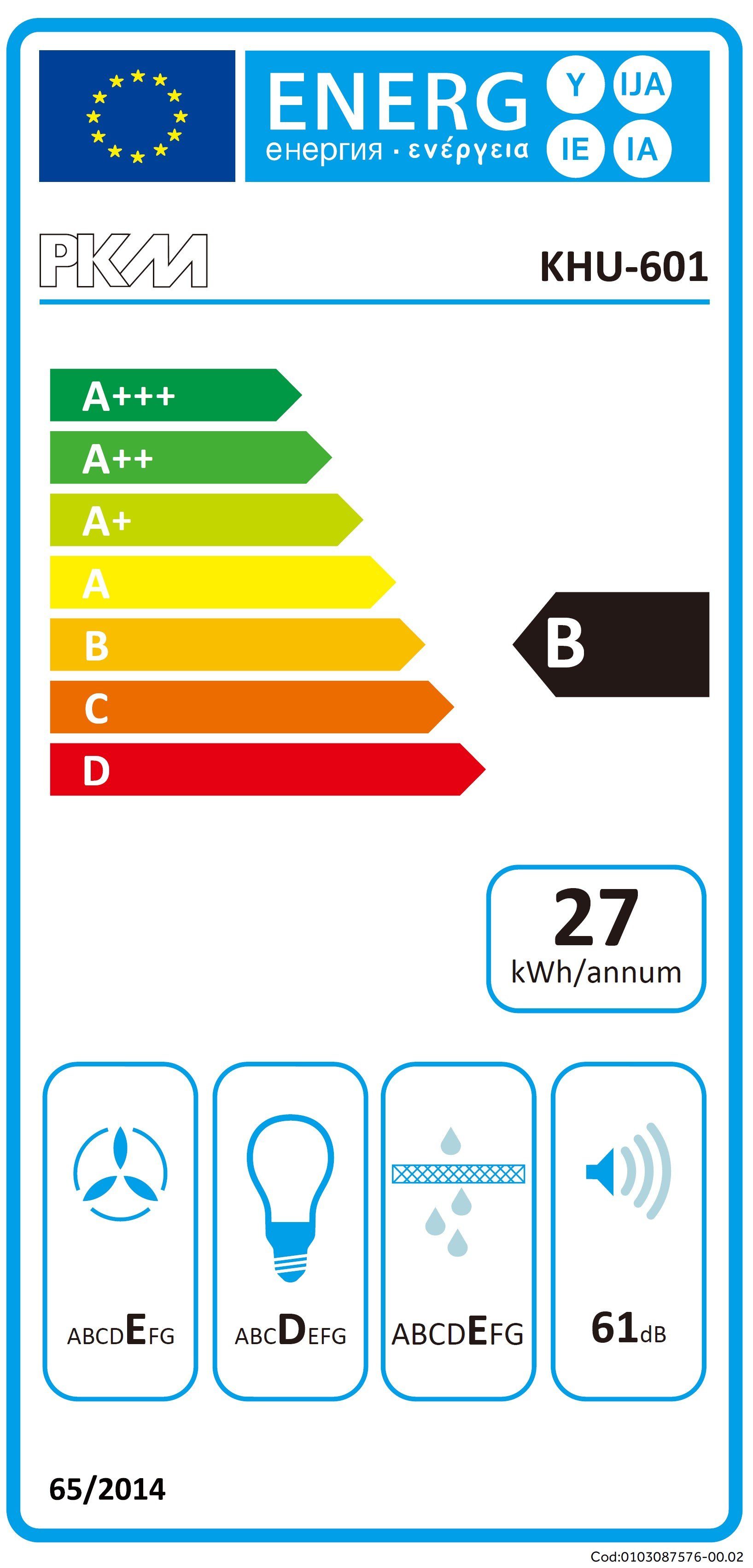 Energieeffizienzklasse: 