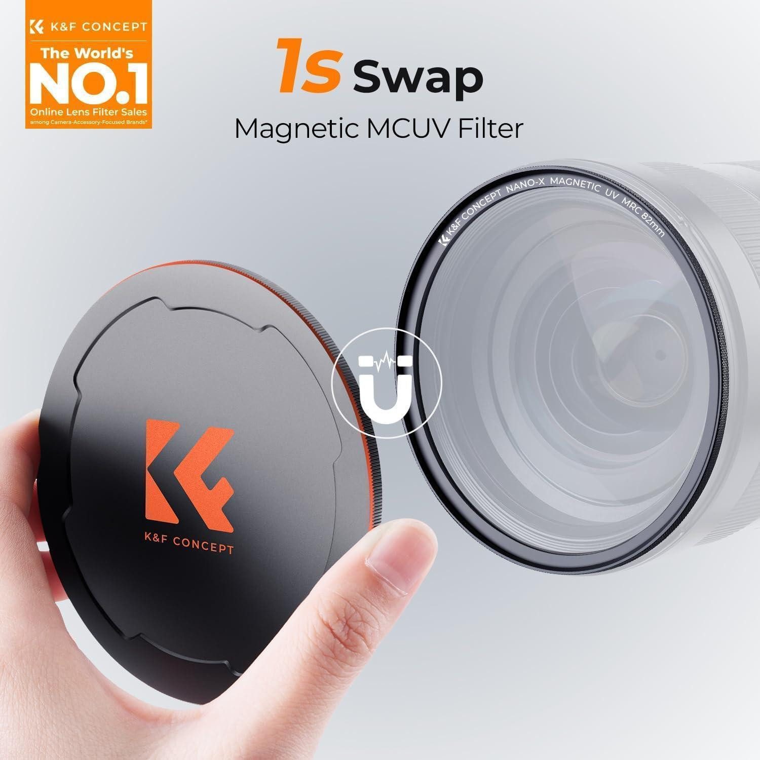 LuxusKollektion 72MM Magnetischer MCUV Filter mit Objektivdeckel und Aufbewahrungsbox Foto-UV-Filter