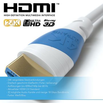 JAMEGA HDMI Kabel 2.0 4K U-HD High-Speed 3D Ethernet Full HD ARC 1080p HDR HDMI-Kabel, HDMI 2.0, HDMI Typ-A-Stecker auf HDMI Typ-A-Stecker (150 cm)