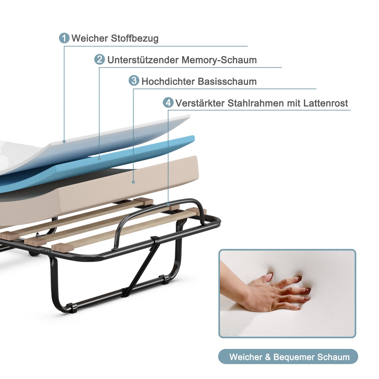 COSTWAY Gästebett klappbar mit Matratze, 80x190cm Einzelbett mit Rollen