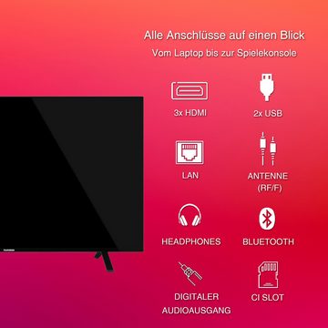 Telefunken QU50TO750S QLED-Fernseher (126 cm/50 Zoll, 4K Ultra HD, TiVo Smart TV, TiVo Smart TV, HDR Dolby Vision, Dolby Atmos, HD+, Triple-Tuner)