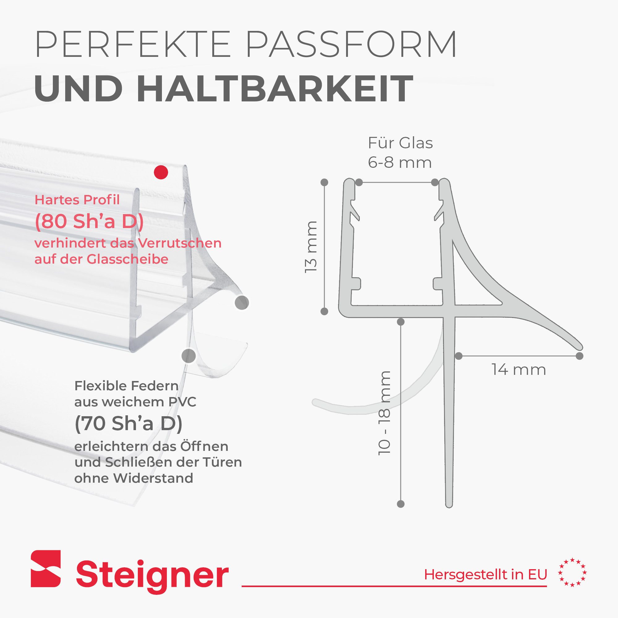 STEIGNER Duschdichtung Duschtürdichtung gerade 30cm UK09 (1 Stk) Transparent 6-8 mm, L: 30 cm, (1 Stück Packung, Einzeldichtung), Dichtung für Eckdusche, Nische – Bild 5 von 5