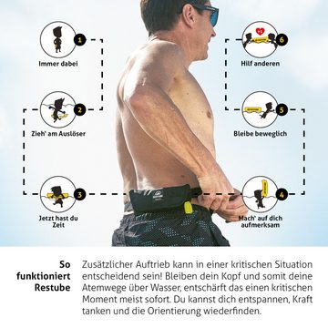 Restube Wasser-Airbag Beach, aufblasbare Schwimmboje für Schwimmen & Schnorcheln, wiederverwendbar