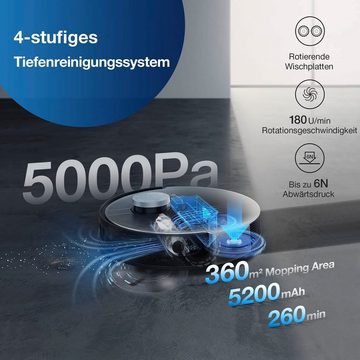 ECOVACS Nass-Trocken-Saugroboter DEEBOT X1 OMNI, 5000PA, Zwei rotierende Mops, OMNI Reinigungsstation, Schwarz/Silber