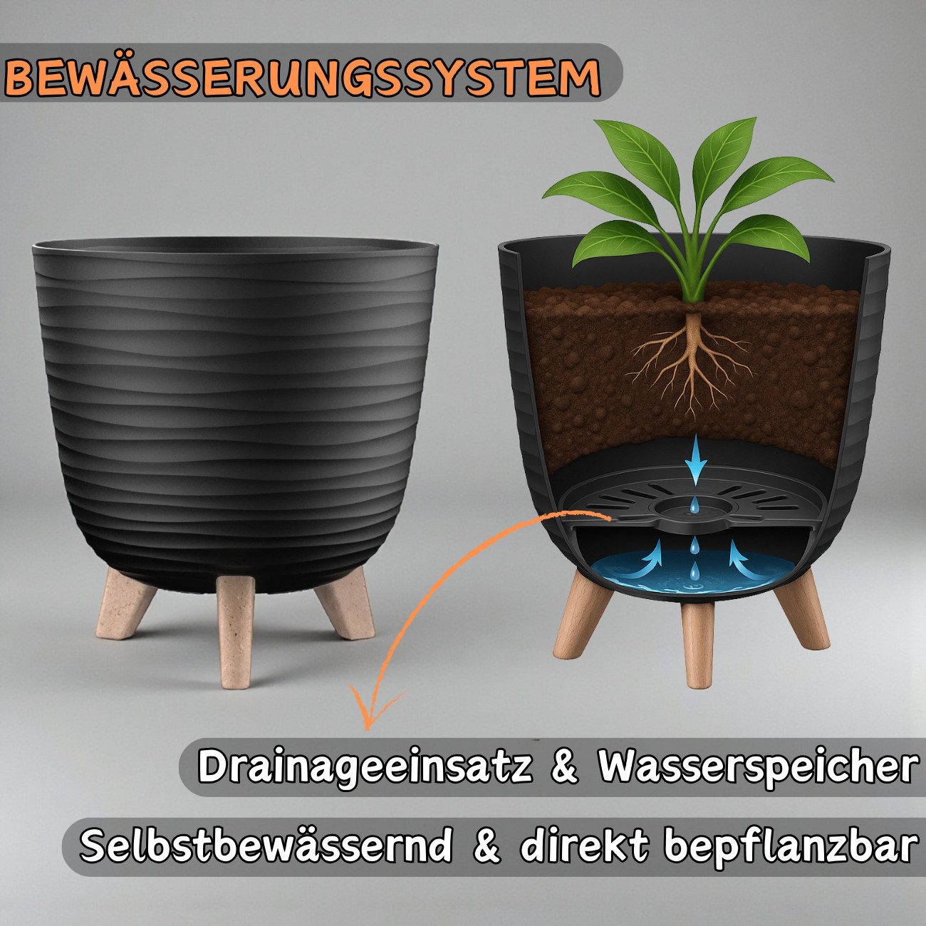 Engelland Blumentopf Pflanztopf mit Füßen (Vorteils-Set, 1 St., robuster PP-Kunststoff), Wellenoptik, rund, UV-resistent, Drainagesystem, direkte Bepflanzung – Bild 4 von 5