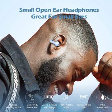 Xmenha Intelligente LED-Leistungsanzeige und Touch-Steuerung Open-Ear-Kopfhörer (Ergonomisches, leichtes Design sorgt für Komfort und verhindert Verrutschen während des Sports, dank weichem Silikon und angepasster Form., mit Kristallklarer HiFi-Sound und klare Anrufe, lange Akkulaufzeit)