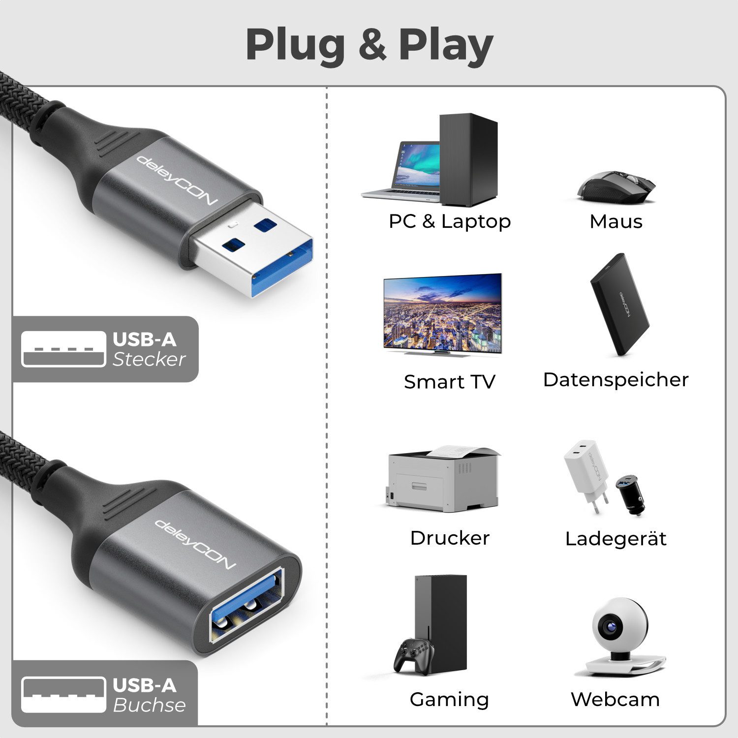 deleyCON deleyCON 2x 1m USB 3.0 Verlängerungskabel (5Gbps, A Stecker/A Buchse, USB-Kabel