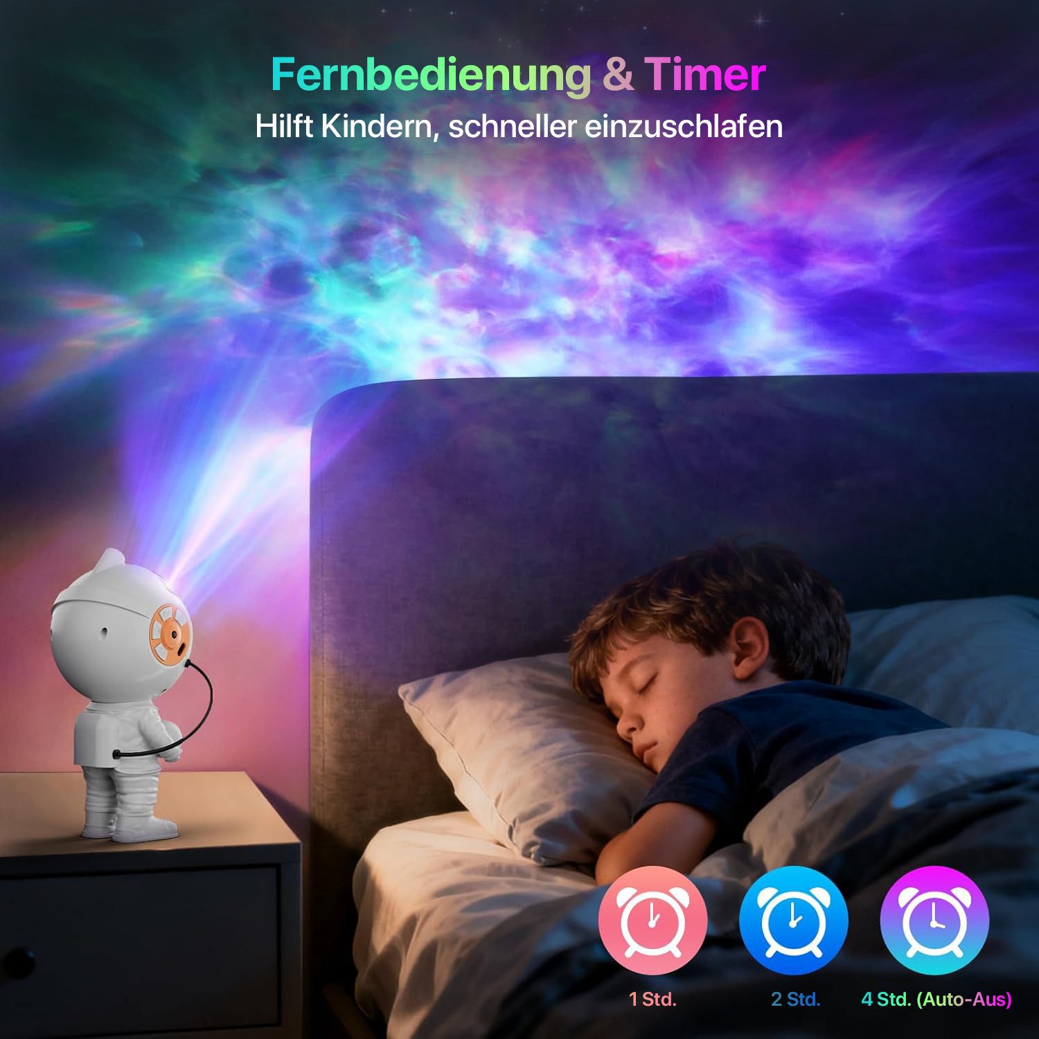 ANYSUN LED-Sternenhimmel Galaxie Sternenhimmel Astronaut Projektor, LED Sternenprojektor mit Timer, Fernbedienung, Nachtlicht für Kinder Erwachsene Party – Bild 4 von 5