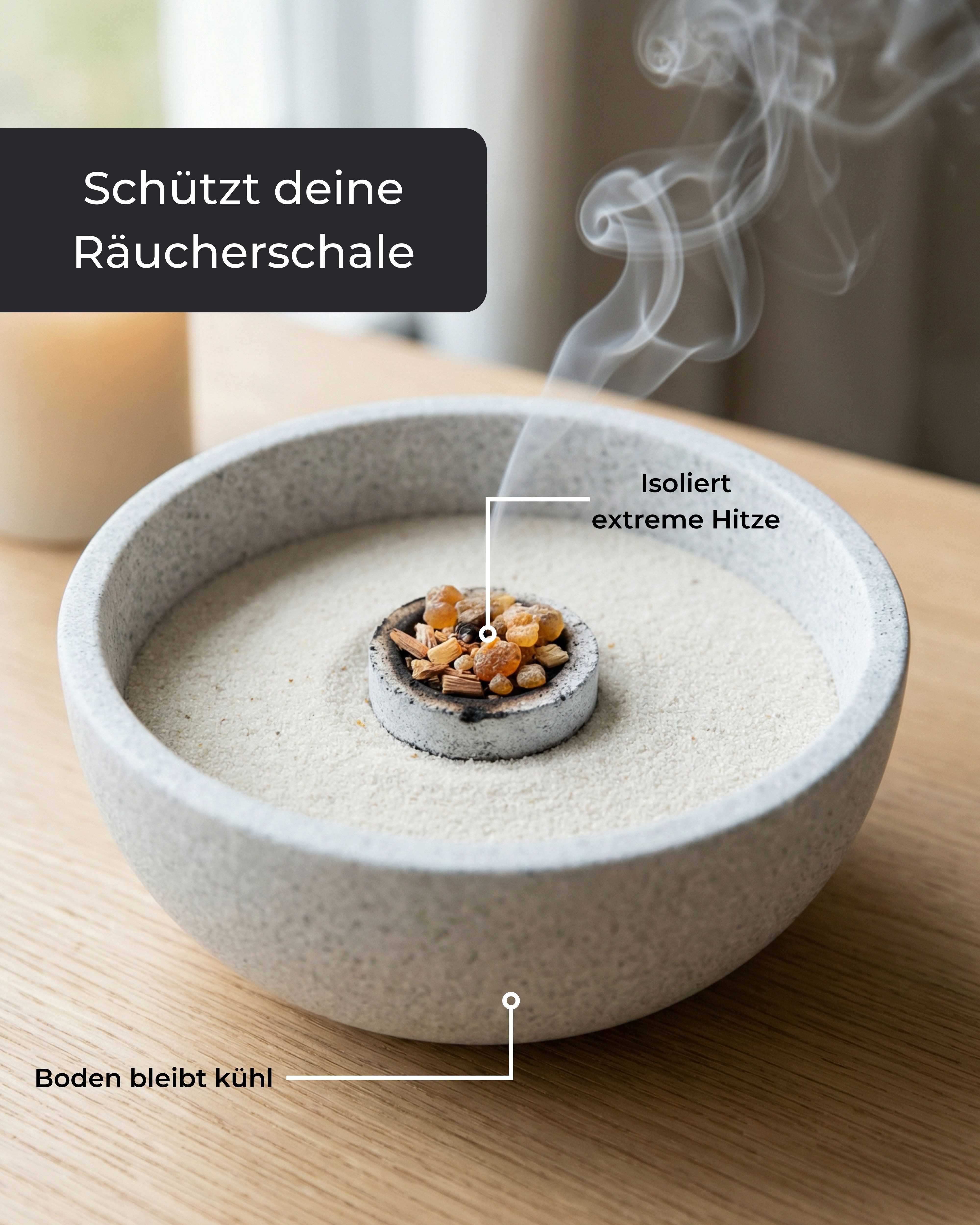 Incensera Räucherschale Räuchersand, Quarzsand für Räucherkohle Räucherstäbchen Räucherschale
