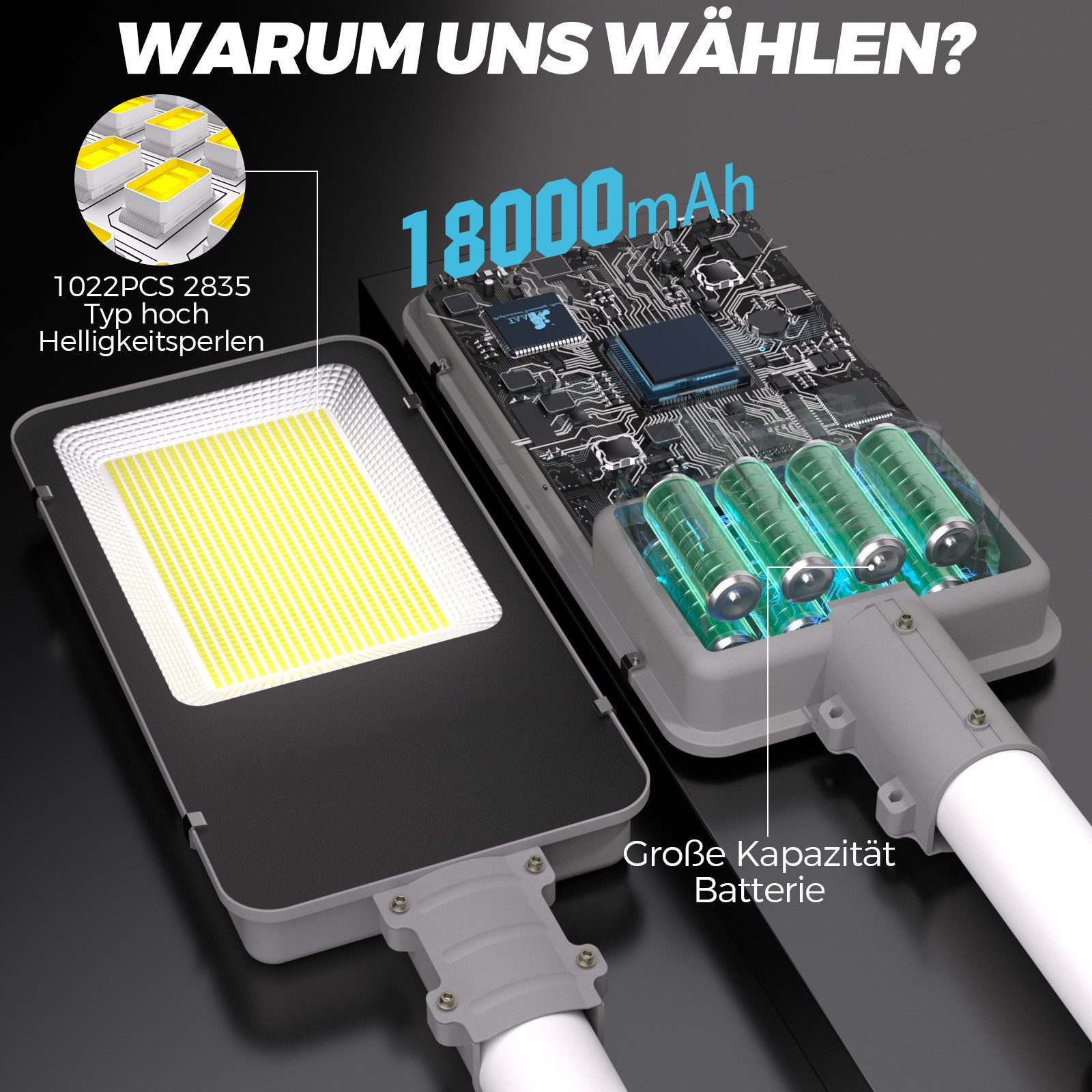 Rhein Beleuchtung LED Solarleuchte 1000W LED Solar-Außenleuchte mit Bewegungsmelder, Straßenlaterne, Solarlampen für außen, wetterfest, LED fest integriert, Kaltweiß, 6500K kaltweiß, IP67, 1022 LEDs als Wegeleuchte mit Bewegungsmelder