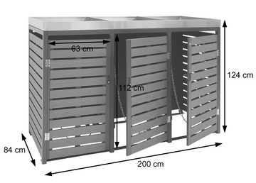 MCW Mülltonnenbox MCW-K14-3 (3 St), Für Mülltonnen mit 80 bis 240L Fassungsvermögen, Mit Kippvorrichtung