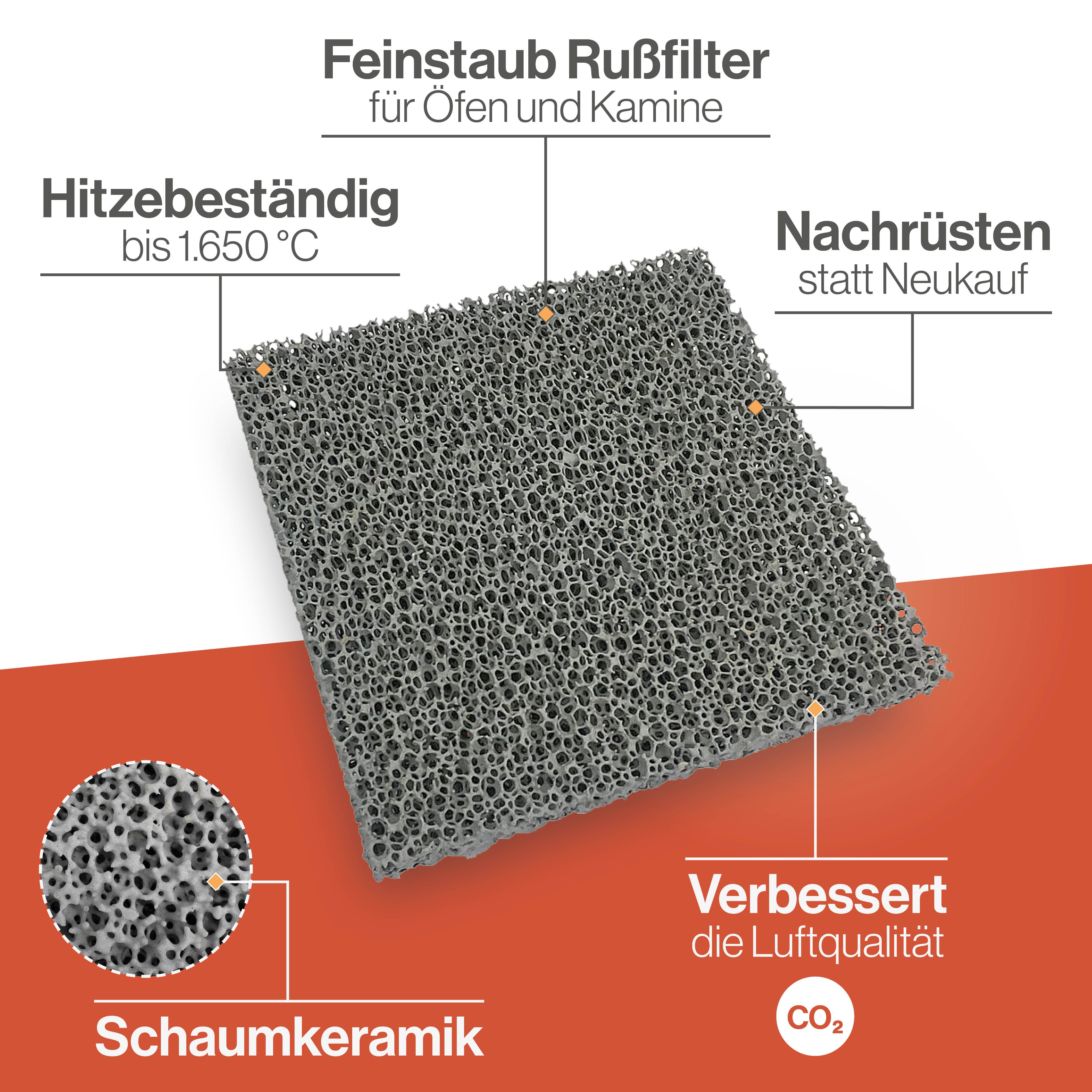 Feuerfest 123 GmbH Kaminofen-Erweiterungssegmet Feinstaub-Rußfilter – günstig online kaufen