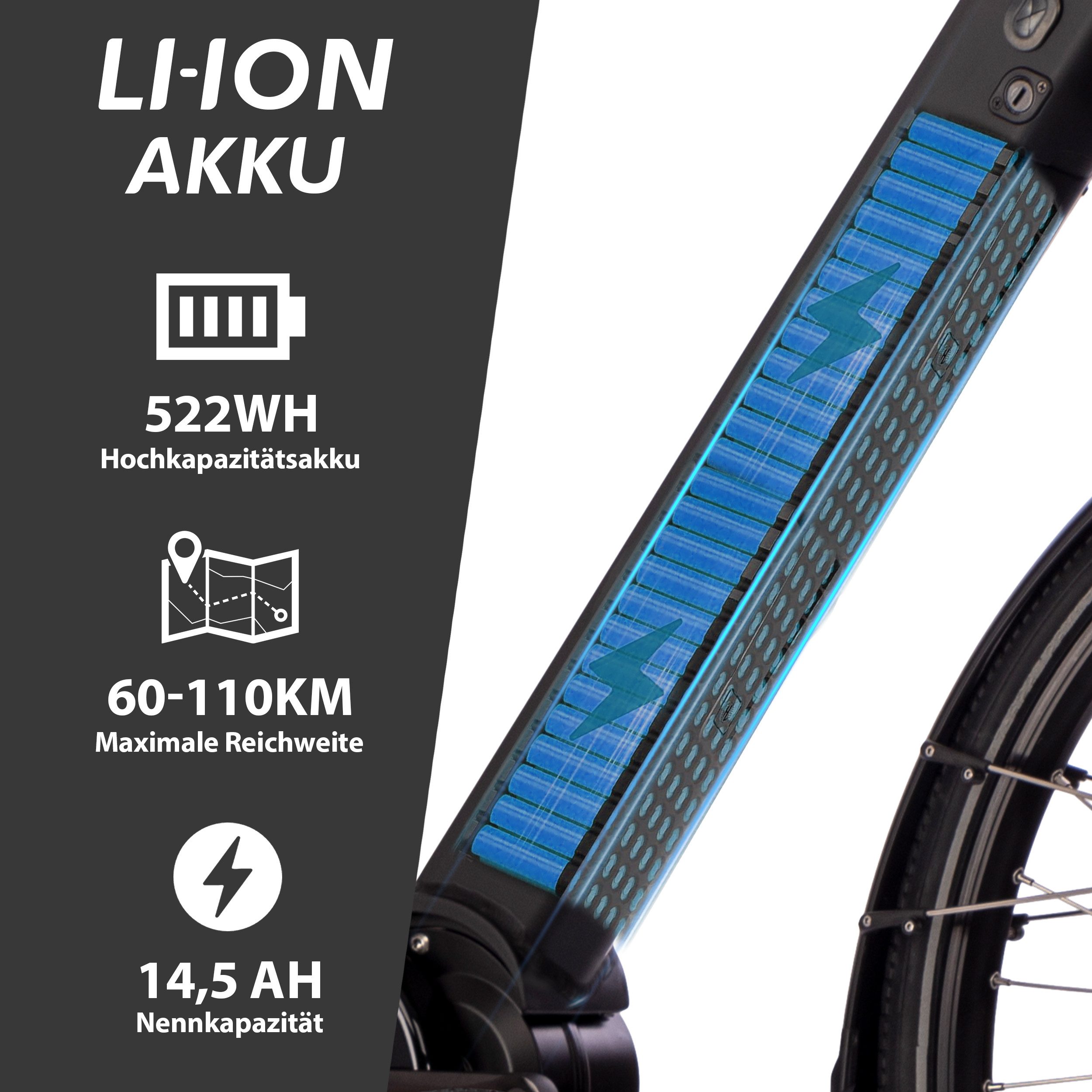 SAXXX E-Bike Trekkingrad Damen/Herren 28'' Pedelec, SAXXX PSD, 522Wh, max. 110km, 5 Modi, 10 Gang SHIMANO Deore Schaltwerk, Kettenschaltung, Mittelmotor, 522 Wh, (mit abnehmbarem Akku, mit Rahmenschloss, zu 95 % vormontiert), 25km/h, E-Cityrad, hydr. Scheibenbremsen, max. Zuladung: 130 kg