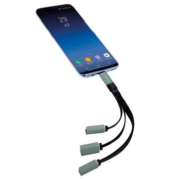 LogiLink USB-C Hub Adapter, 1x USB 3.0 mit 5 Gbit/s, 2x USB 2.0 mit 480 MBit/s Übertragung