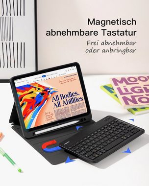 Inateck Tastatur Hülle für 10,9 Zoll iPad 10th, iPad Air 5/4, iPad Pro 11 iPad-Tastatur (abnehmbar, mit Bildschirmabschaltung und Pencil Slot, QWERTZ)