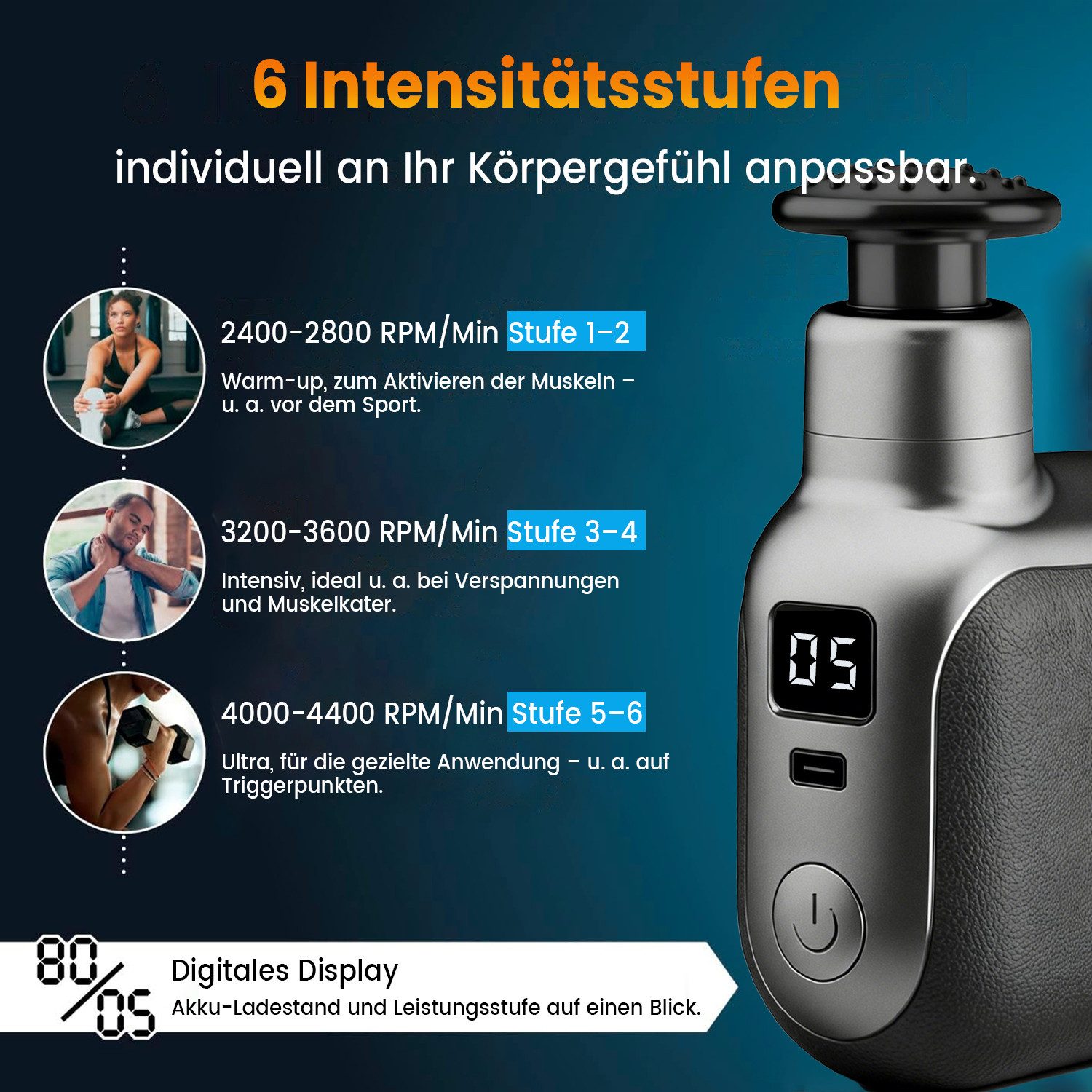 SWGOTA Massagegerät Massagepistole Mini,mit 35 dB leise,6 Stufen,OLED Display,4 Aufsätzen, Für Nacken, Schulter, Rücken & Beine, Fördert Durchblutung, Kompakt