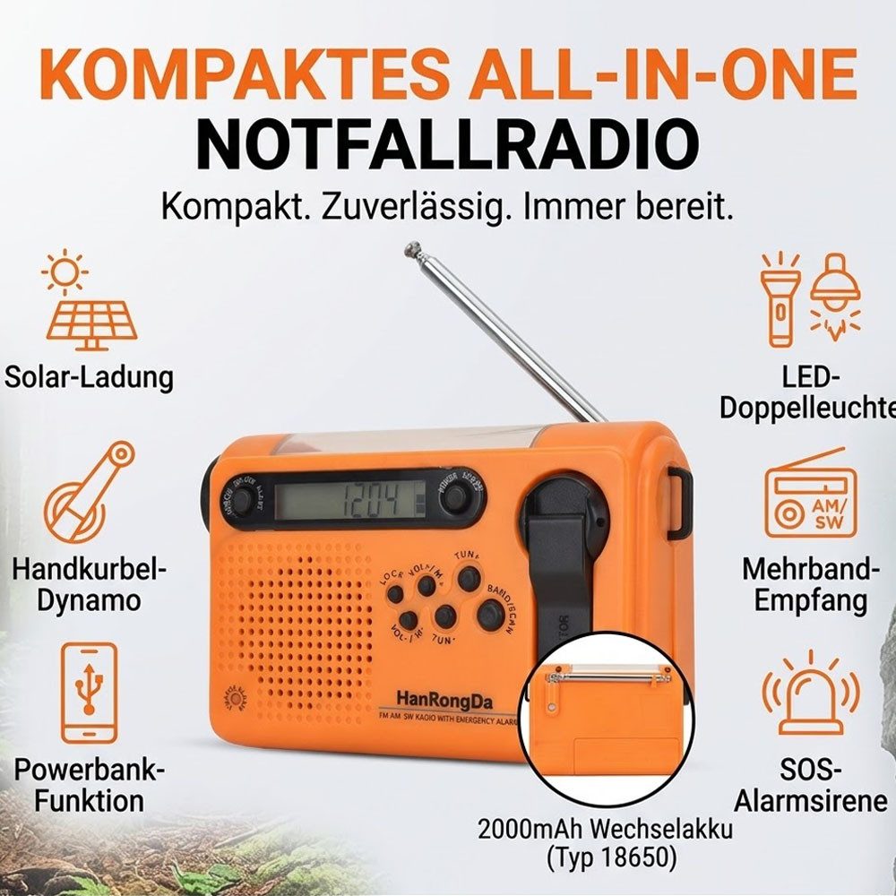 Tekoo Notfallradio Kurbelradio mit Solar, Taschenlampe & SOS-Alarm Notfallradio (UKW (FM), MW (AM), Wetterband, 60 Senderspeicherplätze, Weckfunktion, Sleep-Timer, 2 W, 3 Lademethoden, Powerbank-Funktion, Wetterwarnfunktion, IPX3)