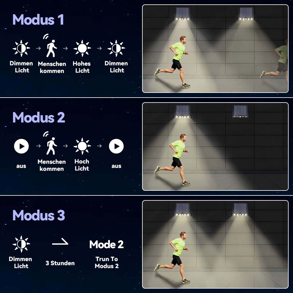 Außen, Wasserdicht, Bewegungsmelder, mit 3 Außen Wandleuchte, Solar MUPOO Außen-Wandleuchte Solarleuchten für Modi 270° Warmweiß Solarlampen Solarleuchte Außen IP65 für