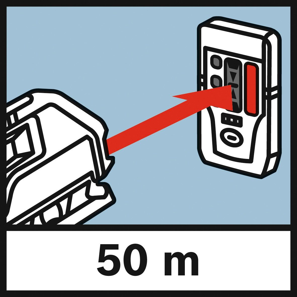 Professional, Linienlaser Empfänger (mit 10m Max. Reichweite: Professional GLL 3-50 50m) Bosch