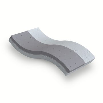 Visco-Matratze OrthoMatra EasyFlex - integriertem Topper aus Visco- oder Gelschaum, Betten-ABC, 12 cm hoch