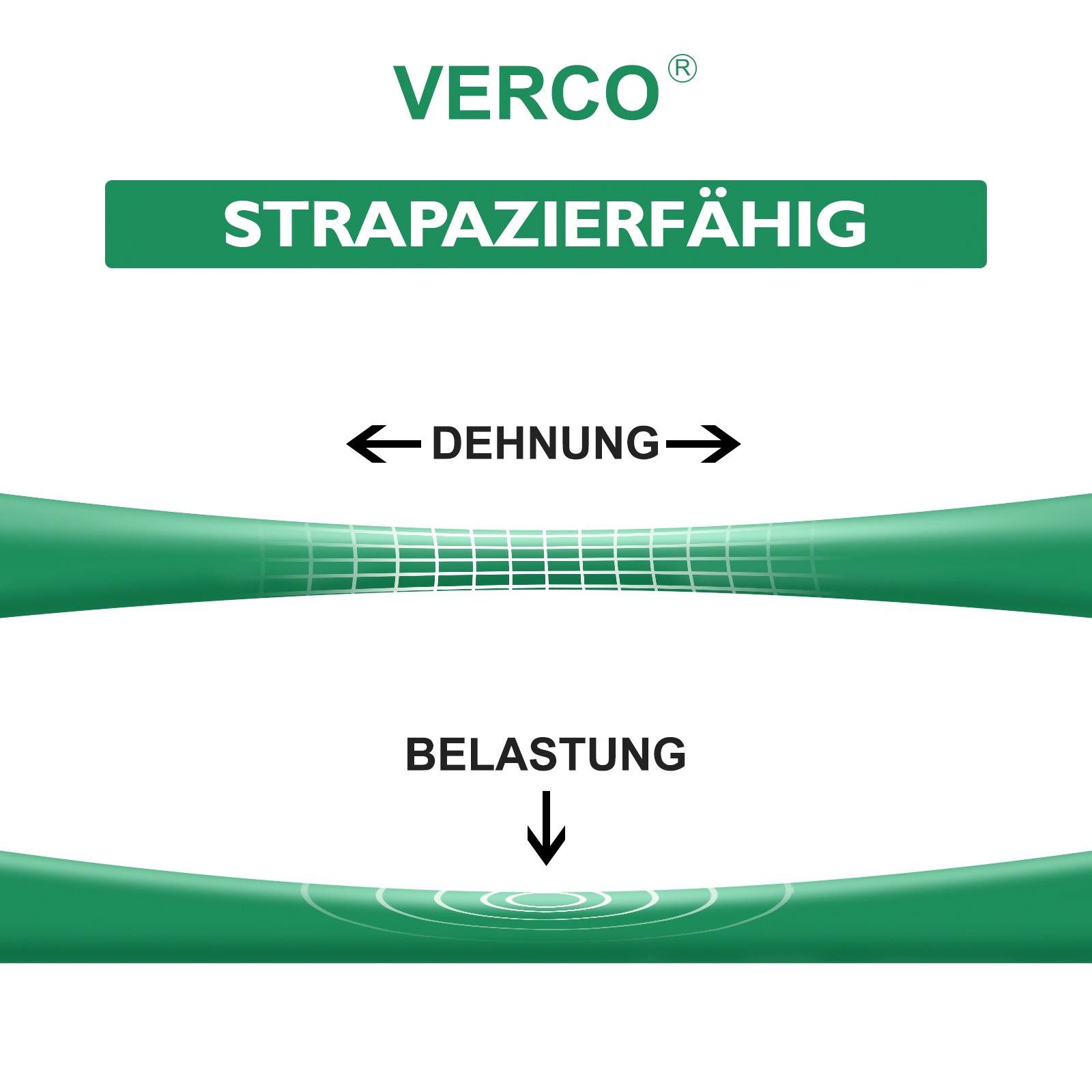 VERCO 50 Meter Mähroboter Begrenzungskabel, (5000 cm), Begrenzungs Draht für Gardena Husqvarna Bosch Worx iMow uvm.