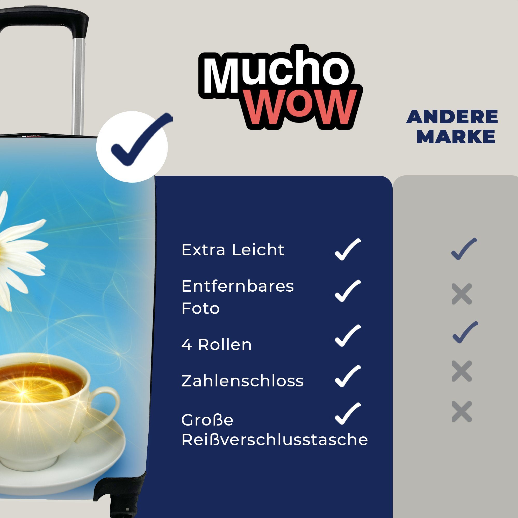 MuchoWow Handgepäckkoffer Zitronentee, 4 Reisekoffer für rollen, Reisetasche Trolley, mit Rollen, Ferien, Handgepäck