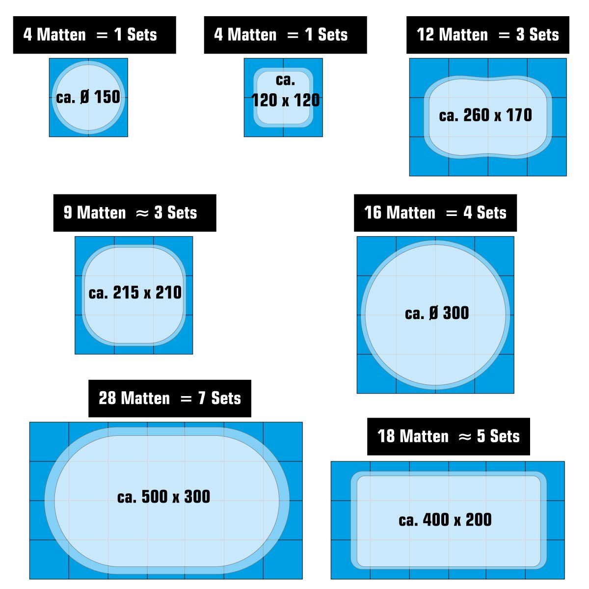 EVA Set, eyepower erweiterbares Bodenmatte Stecksystem 16 Matten 10,1 Poolunterlage Blau 81x81 m²