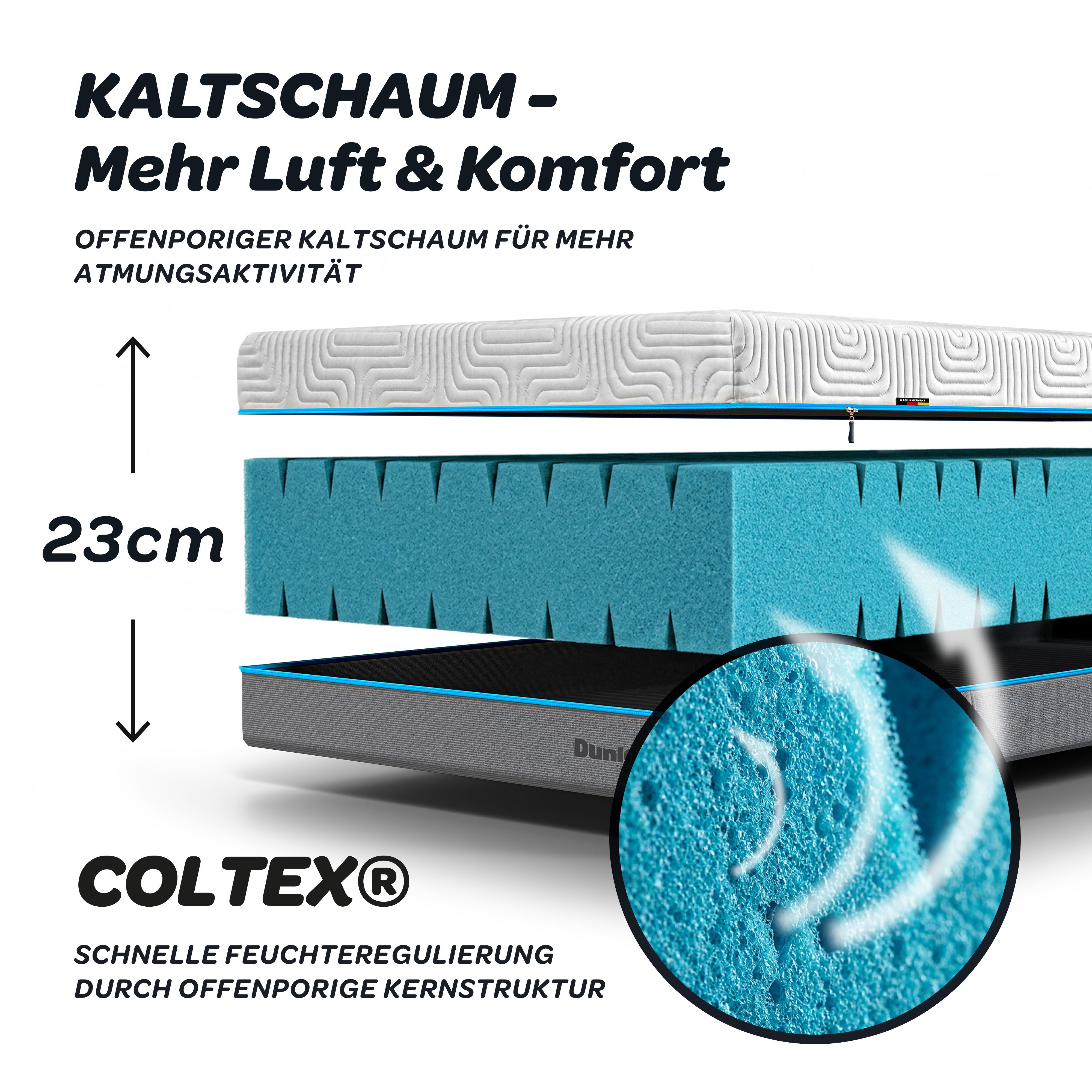 Kaltschaummatratze Dunlopillo Balance KS Matratze 90x200 und weiteren Größen, Dunlopillo, 23 cm hoch, (1-tlg), Stabilisierung & Entlastung für Ihr Wohlbefinden