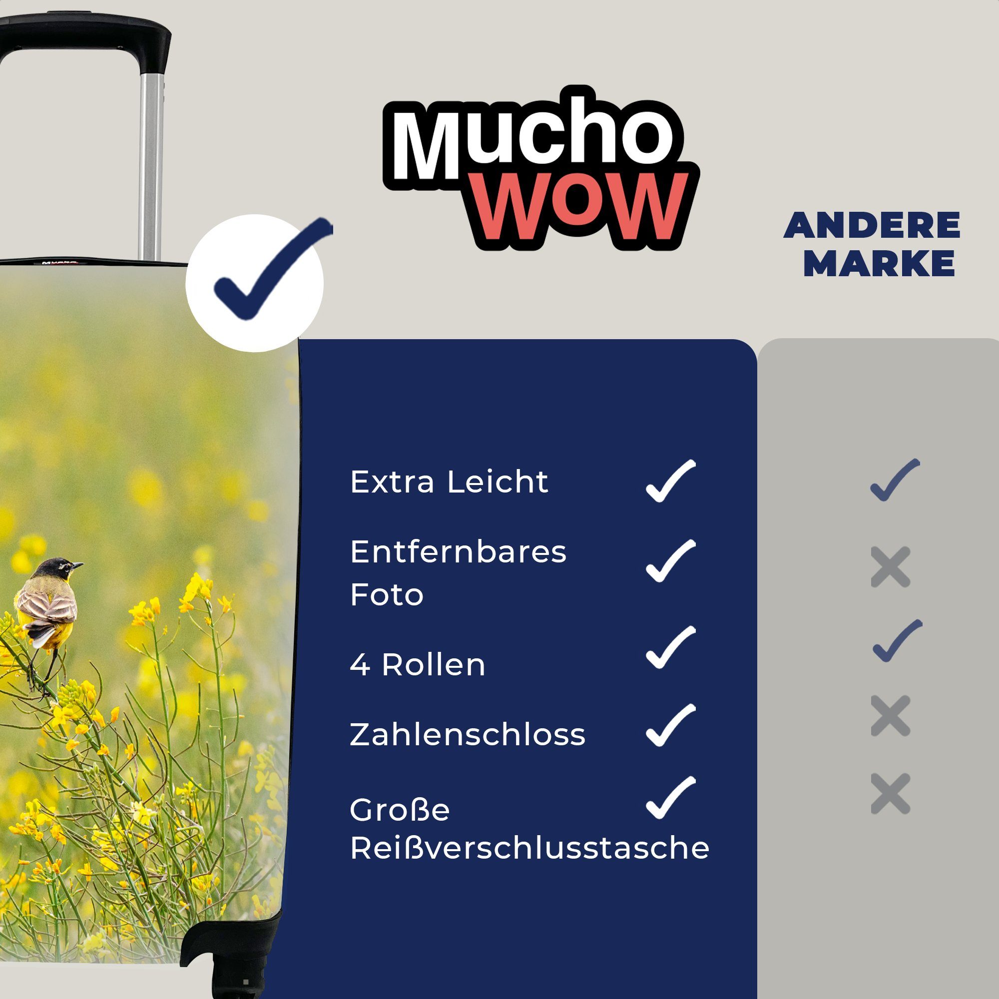 MuchoWow Handgepäckkoffer Vogel - Blumen Ferien, mit Trolley, 4 Handgepäck Reisetasche für Gelb, Reisekoffer rollen, Rollen, 