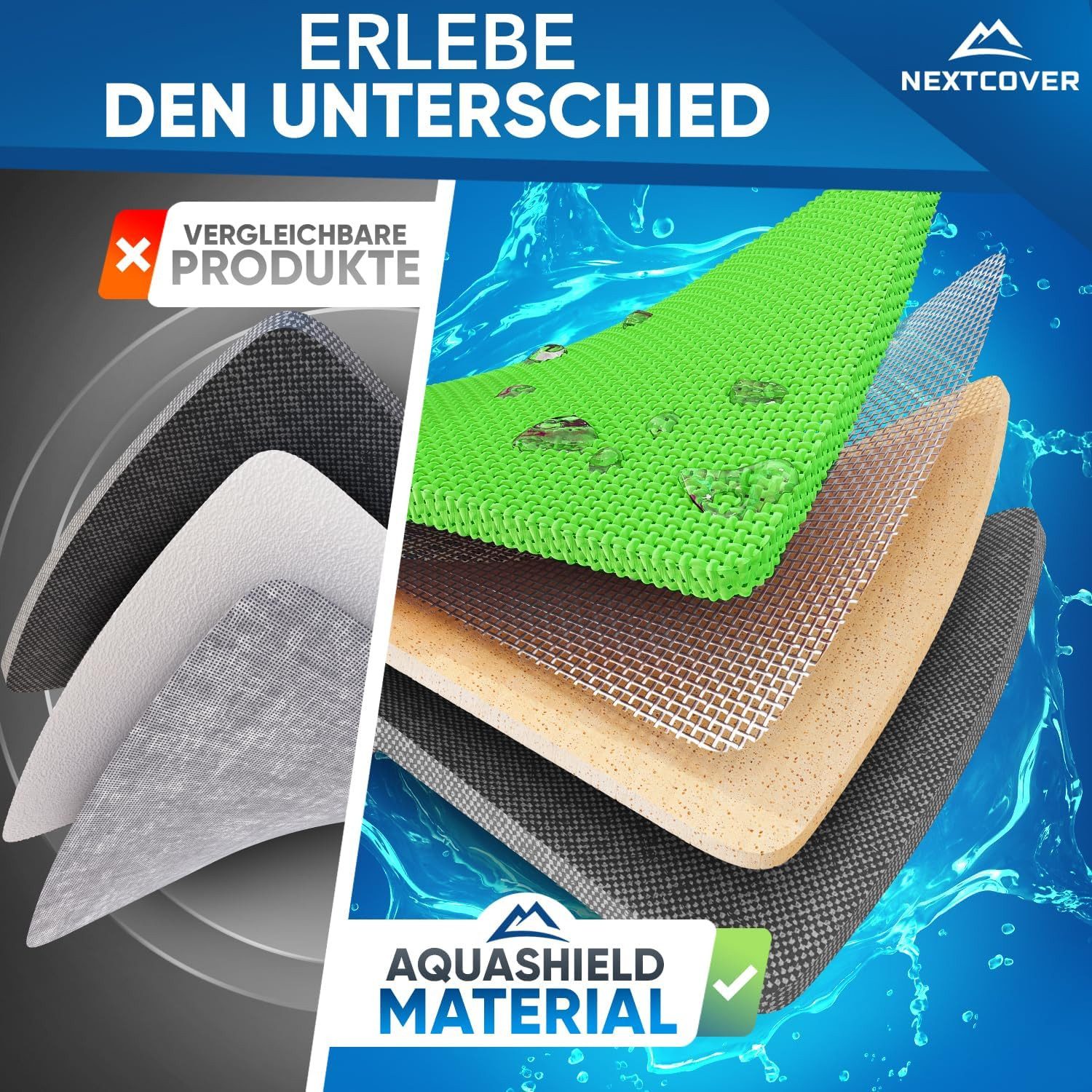 Nextcover Fahrradtasche NEU 3in1 Fahrradtasche für Gepäckträger - Fahrradrucksack wasserdicht
