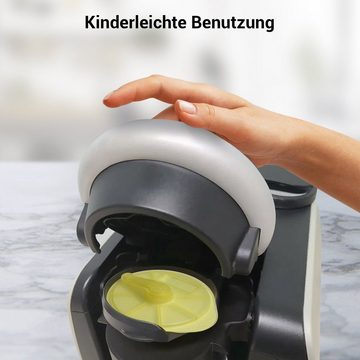 VIOKS Reinigungs-Set Reinigungsdisc Ersatz für Bosch 00576836 00616611 00621101, für Tassimo Kapselmaschinen