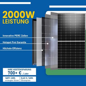 EPP.Solar Solaranlage Balkonkraftwerk 2000W/1600W mit Halterung inkl 500W Solarmodule, 2000,00 W, Monokristallin, (Komplettset PV-Montage Stockschrauben Halterung mit Hoymiles HMS-1600W-4T WLAN drosselbar von 1600W auf 800W/600W Mikrowechselrichter und DTU-WLite-S)