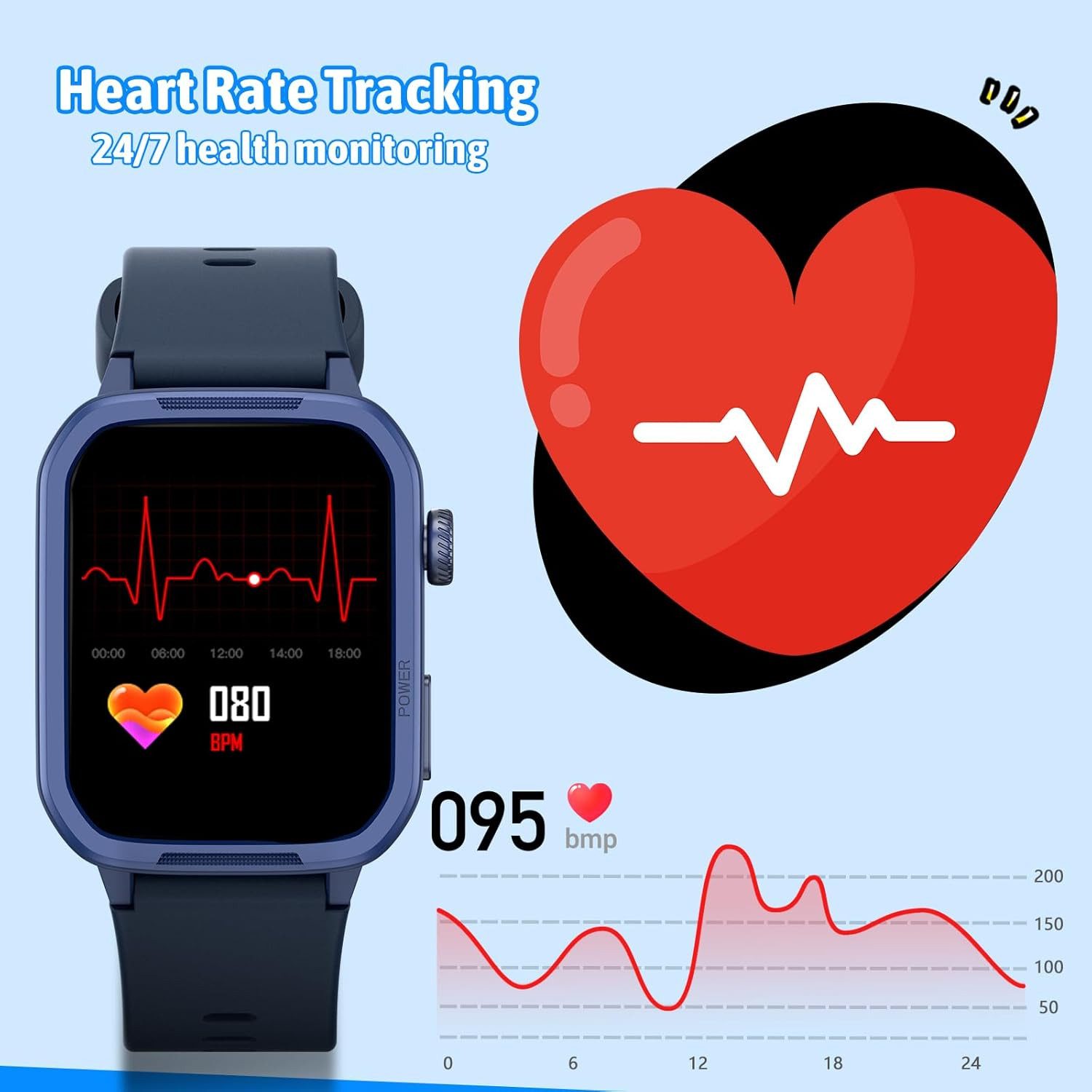 JOYELE H96 Smartwatch (sim-karte), Kinder Smartwatch mit Schutzglas Fitness Tracking