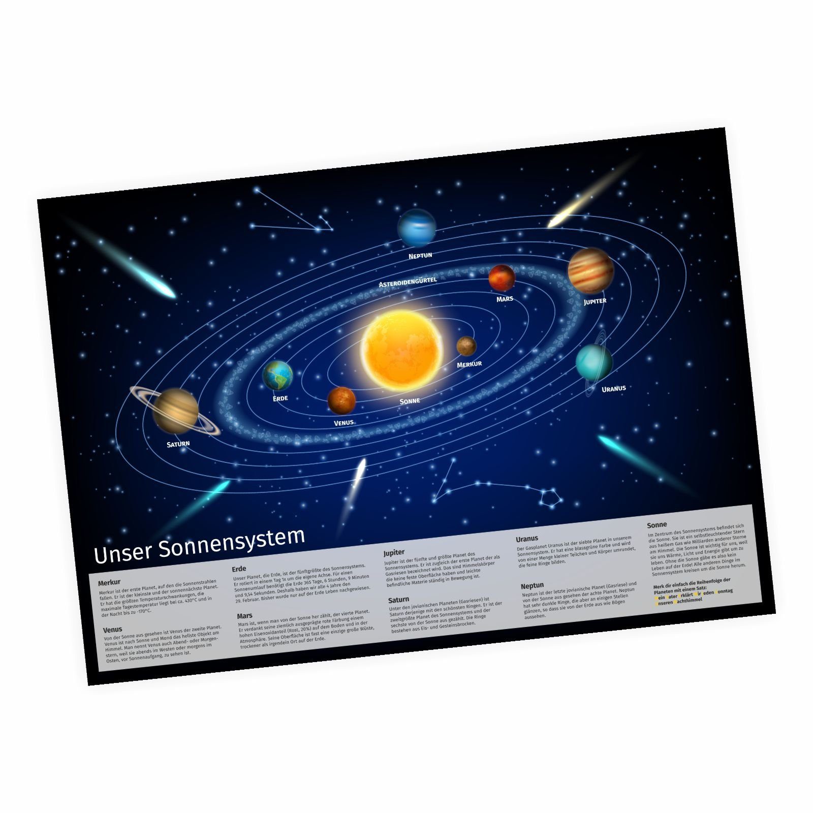 nikima Poster Sonnensystem, Sonnensystem, Kinder Lernposter günstig online kaufen