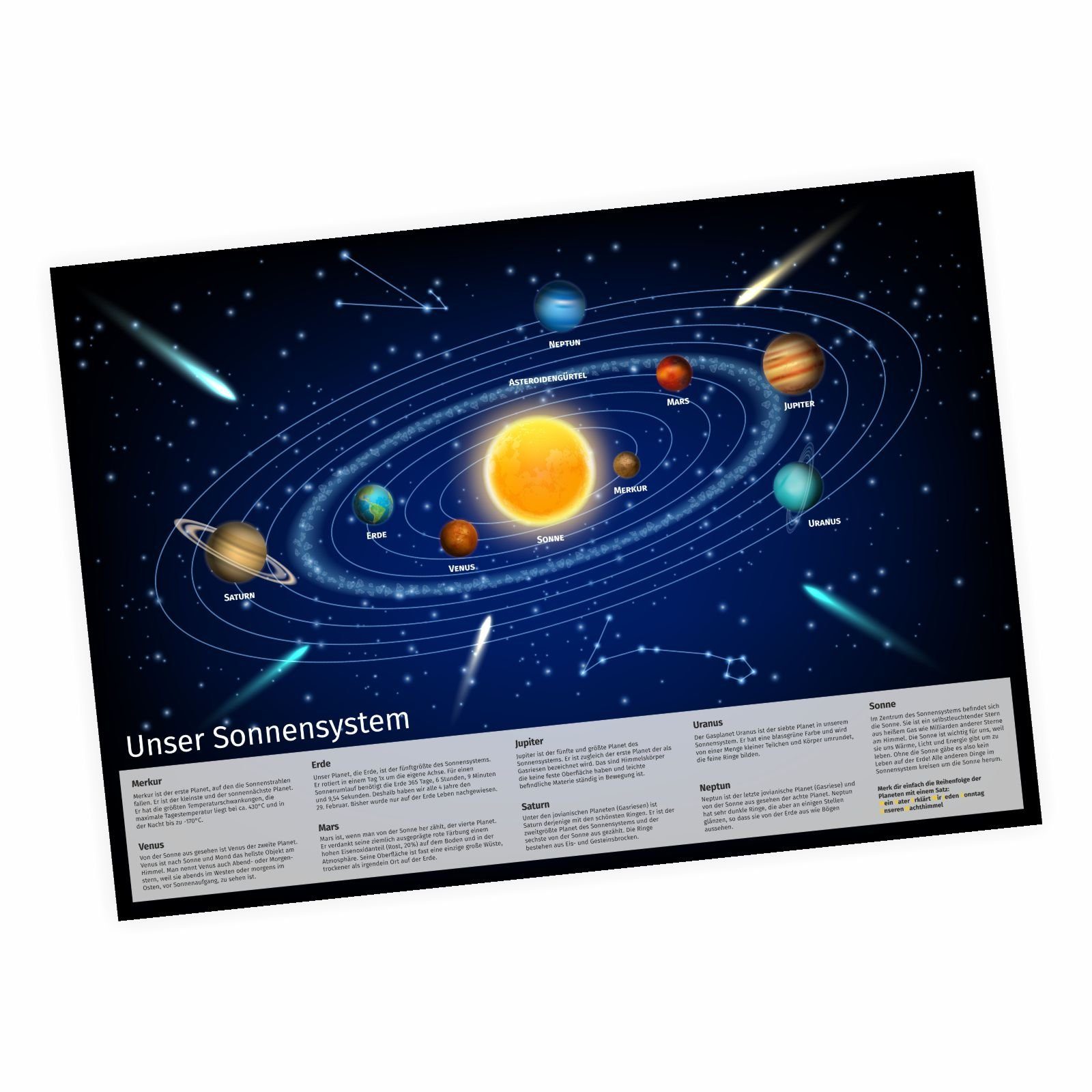 nikima Poster Sonnensystem, Sonnensystem, Lernposter Kinder